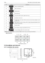 Предварительный просмотр 54 страницы Gree CM100N1320 Service Manual