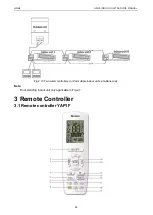 Предварительный просмотр 57 страницы Gree CM100N1320 Service Manual