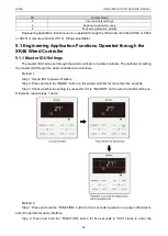 Предварительный просмотр 64 страницы Gree CM100N1320 Service Manual