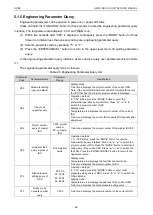 Предварительный просмотр 71 страницы Gree CM100N1320 Service Manual