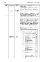 Предварительный просмотр 73 страницы Gree CM100N1320 Service Manual