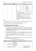 Предварительный просмотр 75 страницы Gree CM100N1320 Service Manual