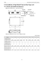 Предварительный просмотр 97 страницы Gree CM100N1320 Service Manual