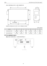 Предварительный просмотр 98 страницы Gree CM100N1320 Service Manual