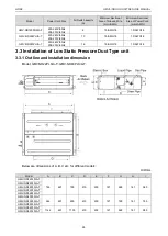 Предварительный просмотр 100 страницы Gree CM100N1320 Service Manual