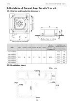 Предварительный просмотр 105 страницы Gree CM100N1320 Service Manual