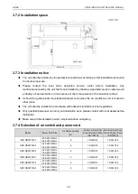 Предварительный просмотр 109 страницы Gree CM100N1320 Service Manual