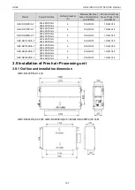 Предварительный просмотр 112 страницы Gree CM100N1320 Service Manual