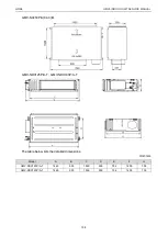 Предварительный просмотр 113 страницы Gree CM100N1320 Service Manual