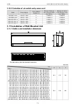 Предварительный просмотр 119 страницы Gree CM100N1320 Service Manual