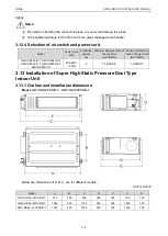 Предварительный просмотр 124 страницы Gree CM100N1320 Service Manual