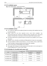 Предварительный просмотр 125 страницы Gree CM100N1320 Service Manual