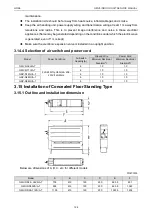 Предварительный просмотр 129 страницы Gree CM100N1320 Service Manual