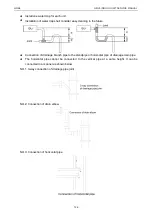 Предварительный просмотр 133 страницы Gree CM100N1320 Service Manual