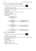 Предварительный просмотр 146 страницы Gree CM100N1320 Service Manual