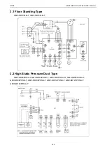 Предварительный просмотр 150 страницы Gree CM100N1320 Service Manual