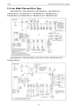 Предварительный просмотр 152 страницы Gree CM100N1320 Service Manual