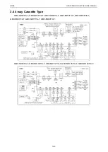 Предварительный просмотр 153 страницы Gree CM100N1320 Service Manual