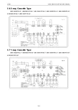 Предварительный просмотр 155 страницы Gree CM100N1320 Service Manual