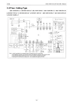 Предварительный просмотр 156 страницы Gree CM100N1320 Service Manual