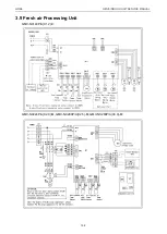 Предварительный просмотр 157 страницы Gree CM100N1320 Service Manual