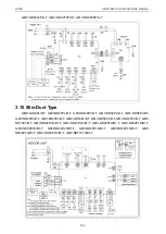 Предварительный просмотр 159 страницы Gree CM100N1320 Service Manual