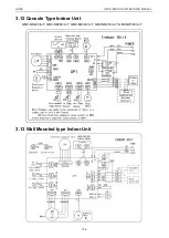 Предварительный просмотр 161 страницы Gree CM100N1320 Service Manual