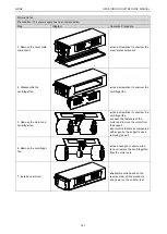 Предварительный просмотр 166 страницы Gree CM100N1320 Service Manual