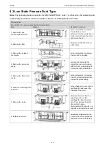 Предварительный просмотр 167 страницы Gree CM100N1320 Service Manual