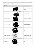 Предварительный просмотр 168 страницы Gree CM100N1320 Service Manual