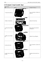 Предварительный просмотр 170 страницы Gree CM100N1320 Service Manual