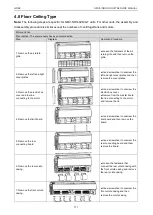 Предварительный просмотр 176 страницы Gree CM100N1320 Service Manual