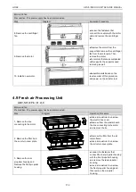 Предварительный просмотр 177 страницы Gree CM100N1320 Service Manual