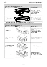 Предварительный просмотр 178 страницы Gree CM100N1320 Service Manual