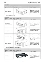 Предварительный просмотр 179 страницы Gree CM100N1320 Service Manual