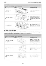 Предварительный просмотр 181 страницы Gree CM100N1320 Service Manual