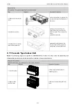 Предварительный просмотр 182 страницы Gree CM100N1320 Service Manual