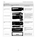 Предварительный просмотр 185 страницы Gree CM100N1320 Service Manual