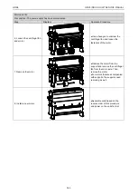 Предварительный просмотр 188 страницы Gree CM100N1320 Service Manual