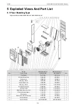 Предварительный просмотр 189 страницы Gree CM100N1320 Service Manual