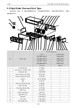 Предварительный просмотр 191 страницы Gree CM100N1320 Service Manual