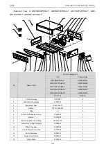 Предварительный просмотр 193 страницы Gree CM100N1320 Service Manual