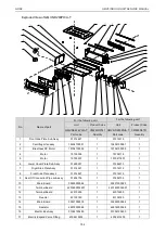 Предварительный просмотр 197 страницы Gree CM100N1320 Service Manual