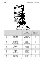 Предварительный просмотр 210 страницы Gree CM100N1320 Service Manual