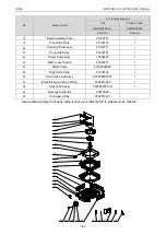 Предварительный просмотр 211 страницы Gree CM100N1320 Service Manual