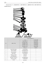 Предварительный просмотр 213 страницы Gree CM100N1320 Service Manual