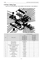 Предварительный просмотр 223 страницы Gree CM100N1320 Service Manual