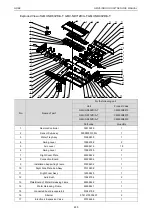 Предварительный просмотр 225 страницы Gree CM100N1320 Service Manual