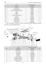 Предварительный просмотр 231 страницы Gree CM100N1320 Service Manual