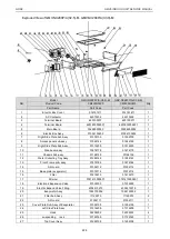 Предварительный просмотр 233 страницы Gree CM100N1320 Service Manual